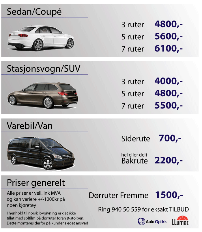prisliste solfilm